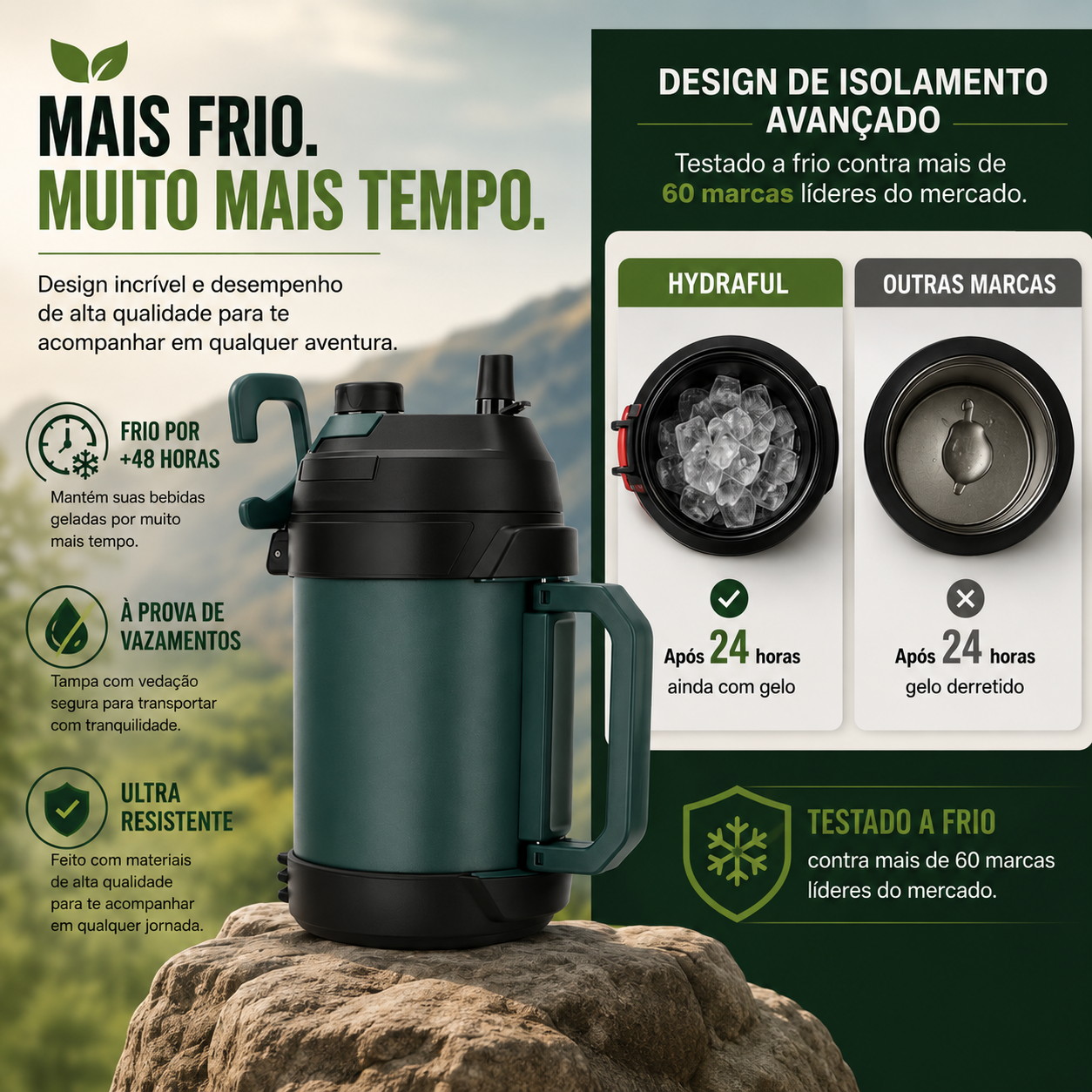 Jarro De Galão Hydraful Aço Inoxidável Isolado