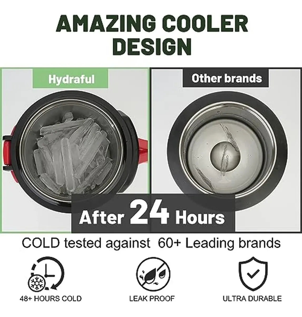 Jarro De Galão Hydraful Aço Inoxidável Isolado